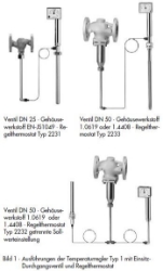 Bild von Samson Ventil Typ 2111, DN 15 Flanschanschluss, nicht entlastet, Typenblatt T 2111, 1070276