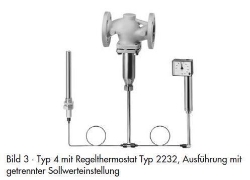 Bild von Samson Ventil Typ 2114, DN 40 mit Flanschanschluss, entlastet, Typenblatt T 2121,  Alt Art.Nr: 1084354, Art.Nr. : 5543897