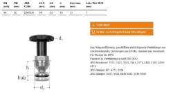 Bild von JRG Oberteil LegioStop zu Geradsitzventil, 3/4", DN 20 - Art.Nr. : 5395.320