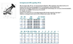 Bild von JRG Schrägsitzventil für Entl. IG 1" - Art.Nr. : 5221.400