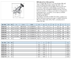 Bild von KRV absperrbar MT JRG LegioStop mit Innengewinde, PN 16, DN32 - Art.Nr. : 5266.480