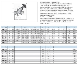 Bild von KRV absperrbar MT JRG LegioStop mit Innengewinde, PN 16, DN40 - Art.Nr. : 5266.560