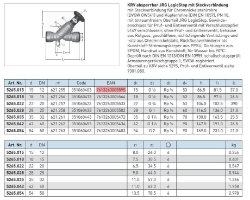 Bild von KRV absperrbar MT JRG LegioStop, PN 10, 15mm, DN12 - Art.Nr. : 5265.015