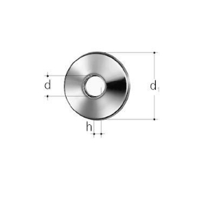 Bild von JRG Sanipex Rosette, GN (inch): 3∕4, , Art.Nr. : 8283.320