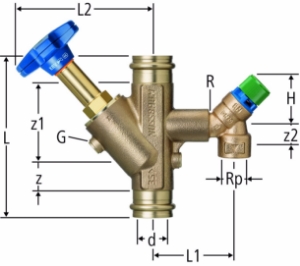 Bild von Nussbaum 81168 Optipress-Aquaplus-Absperr-Sicherheitsgarnitur SW zu Stand-Wassererwärmer, Grösse: 22 x ¾, Art.Nr. 81168.24