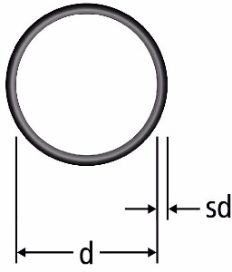 Bild von Nussbaum 81089.23 Dichtring EPDM für Optipress-Aquaplus und Optipress-Therm, Grösse: 18, Art.Nr. 81089.23