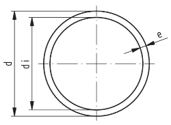 Bild von +GF+ Rohr PVC-U grau SDR13.6/PN16/S6.4, d mm: 110, Stangenlänge: 5m, Art.Nr.: 161017114