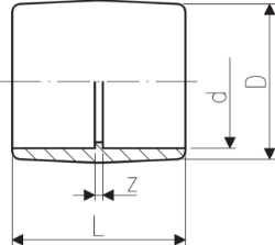 Bild von +GF+ PROGEF Standard Muffe egal PN10, Grösse: 25, Art.Nr.: 727910107