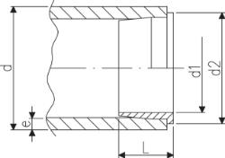 Bild von +GF+ PROGEF Standard Stützhülse, Grösse: 25, Art.Nr.: 727900007