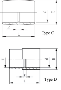 Bild von +GF+ SYGEF Standard Muffe egal PN16, Grösse: 25, Art.Nr.: 735910107