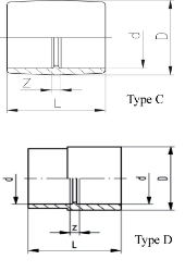 Bild von +GF+ SYGEF Standard Muffe egal PN16, Grösse: 32, Art.Nr.: 735910108