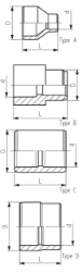 Bild von +GF+ SYGEF Standard Reduktionsmuffe PN16, Grösse: 32‑20, Art.Nr.: 735910342