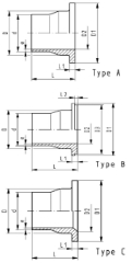 Bild von +GF+ SYGEF Standard Vorschweissbund metrisch Dichtfläche gerillt SDR21/PN16, Grösse: 140, Art.Nr.: 735798816